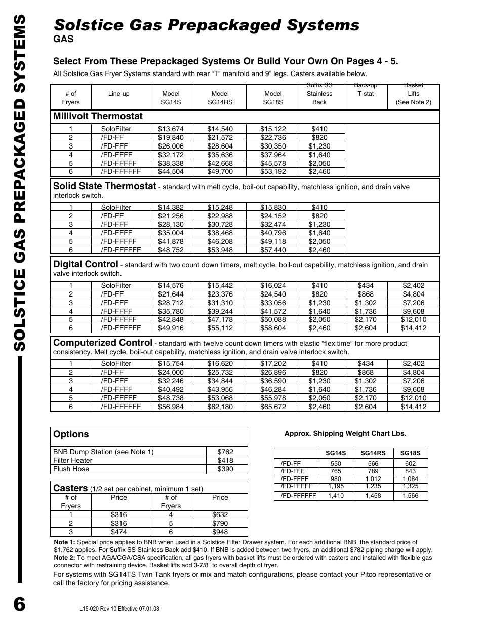 Solstice gas prepackaged systems, Solstice gas prep a cka ged sy stems, Millivolt thermostat | Solid state thermostat, Digital control, Computerized control, Options, Casters | Pitco Frialator SG14DI User Manual | Page 8 / 23