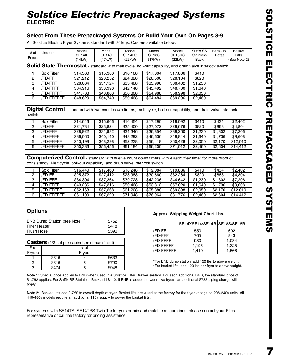 Solstice electric prepackaged systems, Solstice electric prep a cka ged sy stems, Electric | Solid state thermostat, Digital control, Computerized control, Options, Casters | Pitco Frialator SG14DI User Manual | Page 9 / 23