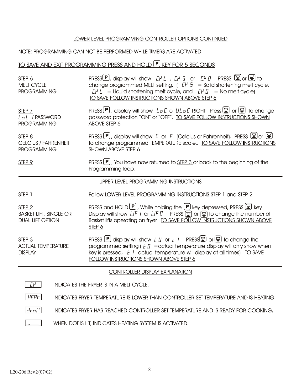 Pitco Frialator SG User Manual | Page 10 / 48