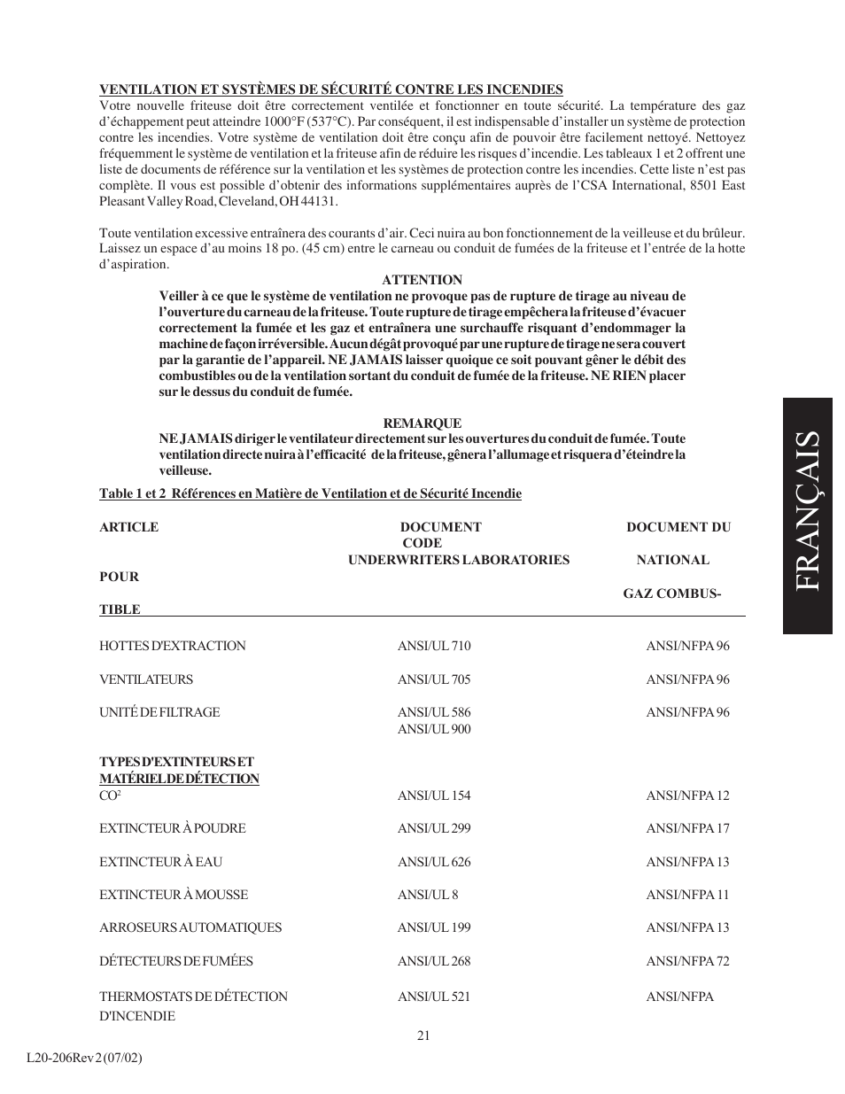 Fran çais | Pitco Frialator SG User Manual | Page 21 / 48