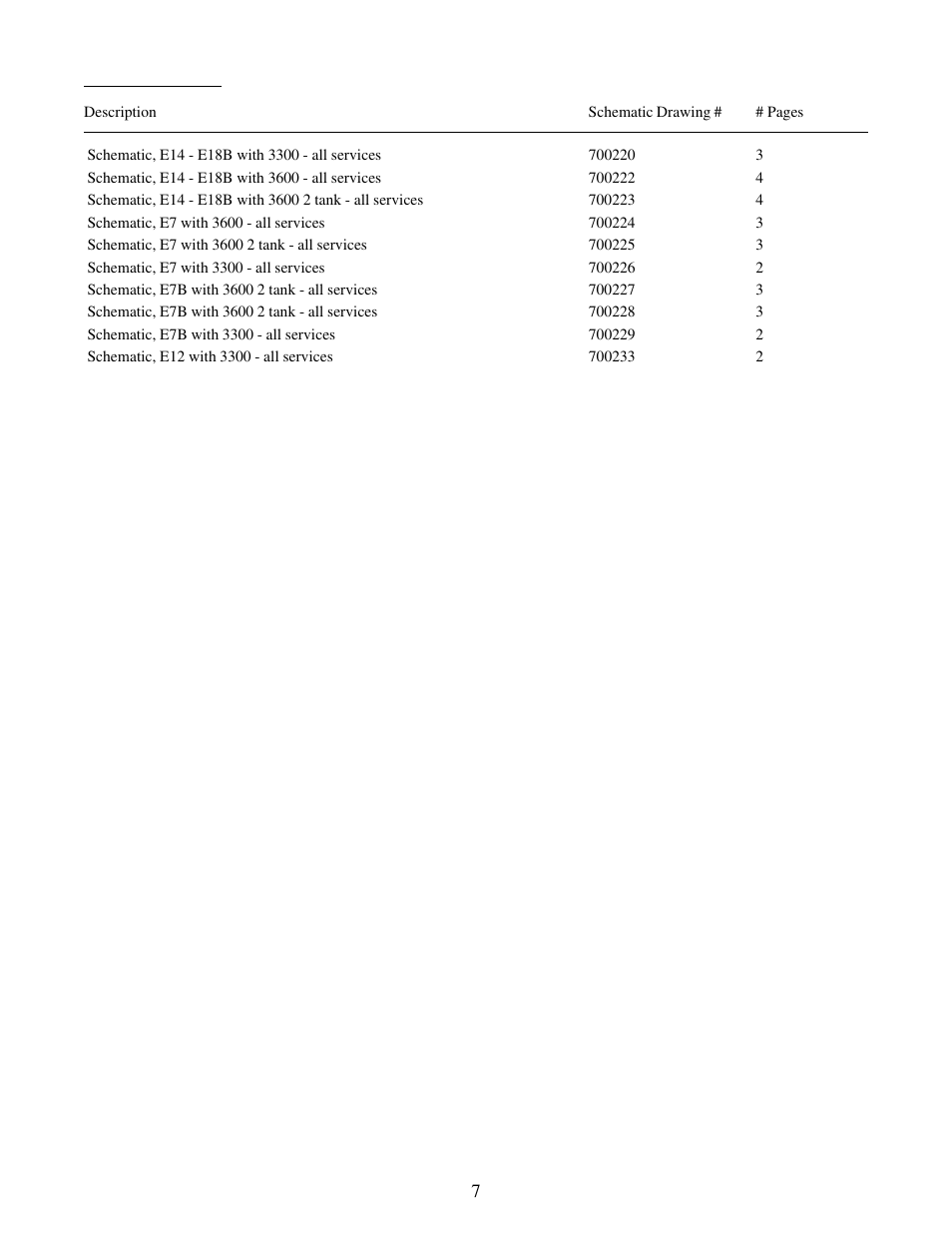 Schematics | Pitco Frialator E7 User Manual | Page 10 / 71