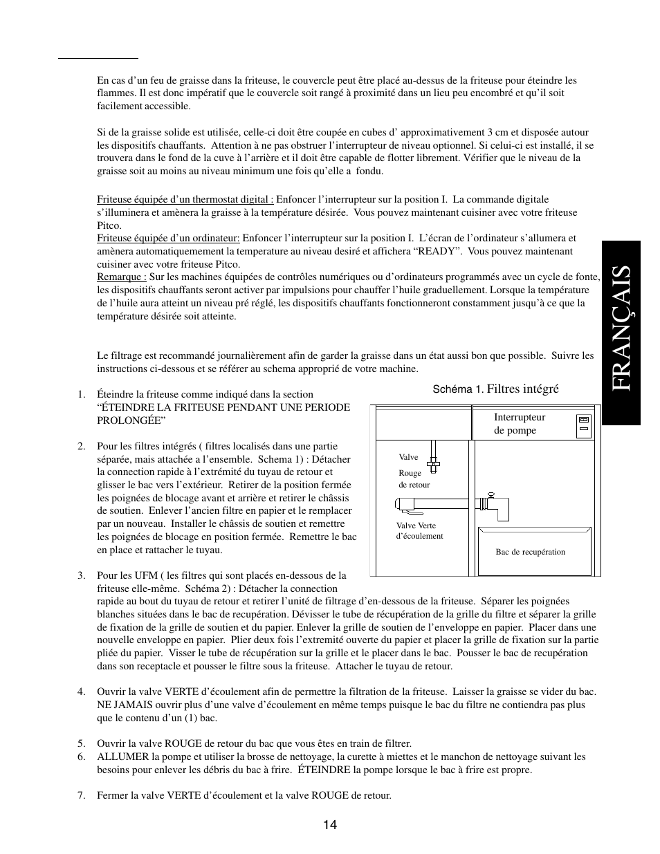 Français | Pitco Frialator E7 User Manual | Page 17 / 71