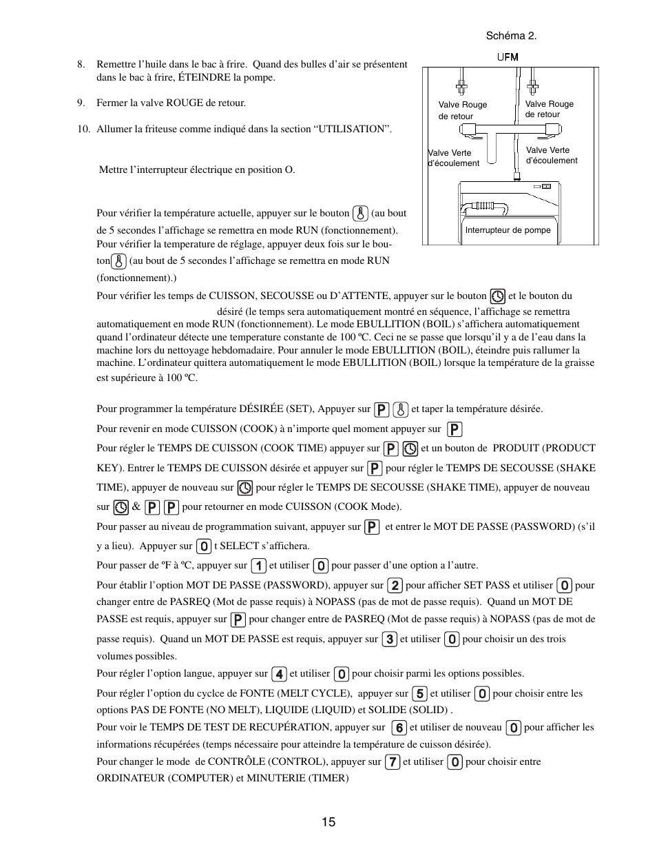 Pitco Frialator E7 User Manual | Page 18 / 71