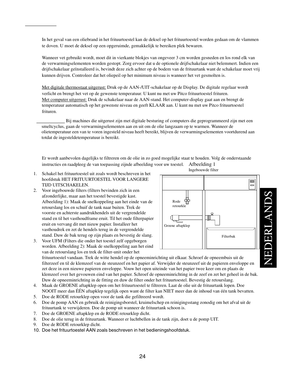 Nederlands | Pitco Frialator E7 User Manual | Page 27 / 71