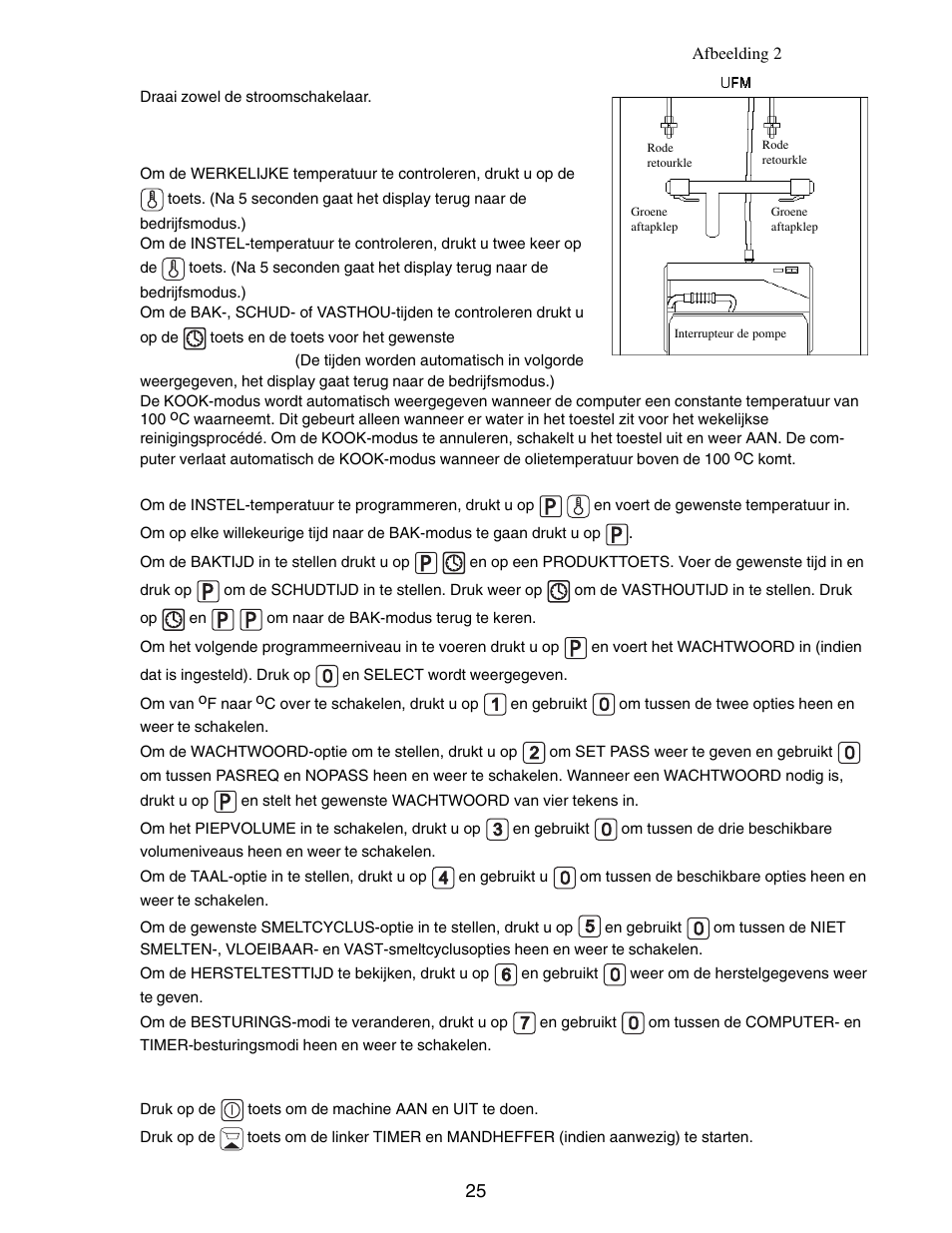 Pitco Frialator E7 User Manual | Page 28 / 71