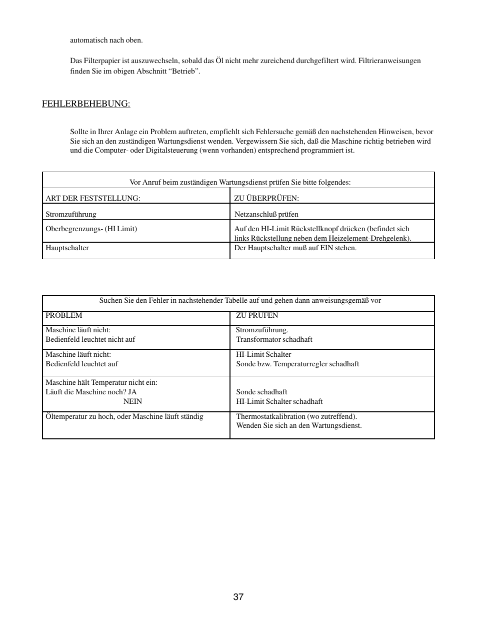 Pitco Frialator E7 User Manual | Page 40 / 71