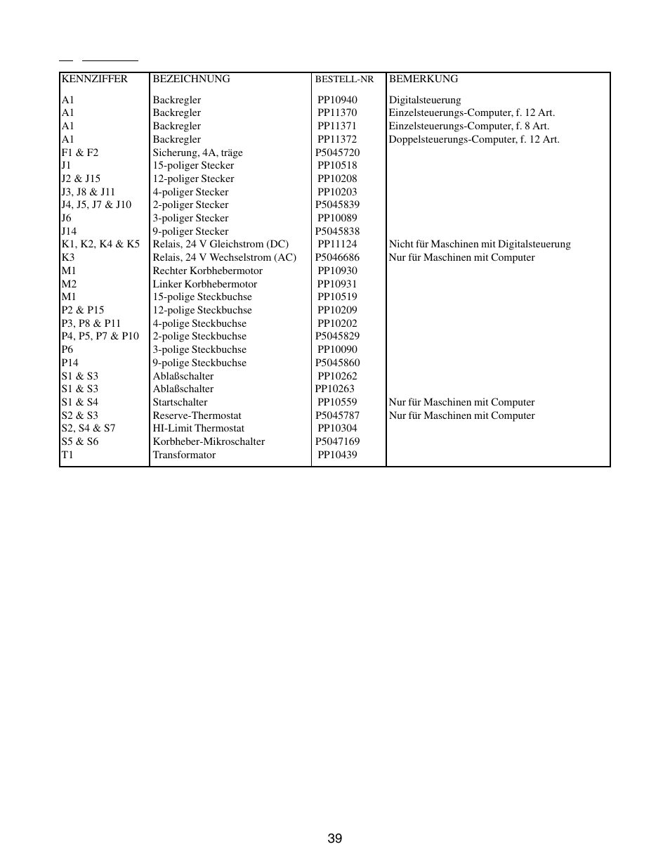 Pitco Frialator E7 User Manual | Page 42 / 71