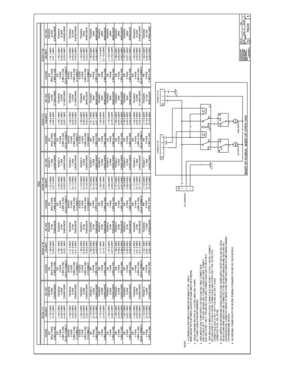 Pitco Frialator E7 User Manual | Page 45 / 71