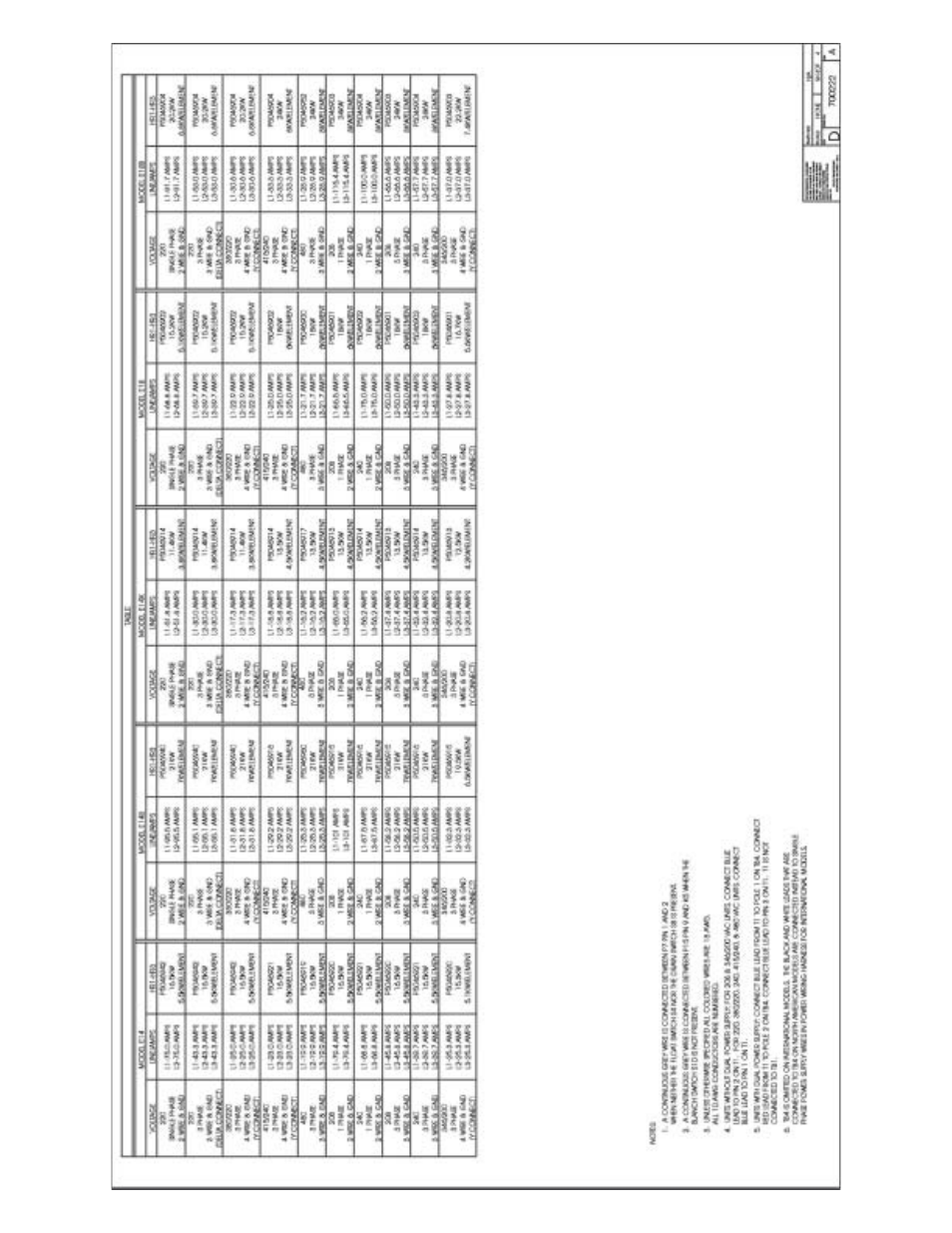 Pitco Frialator E7 User Manual | Page 48 / 71