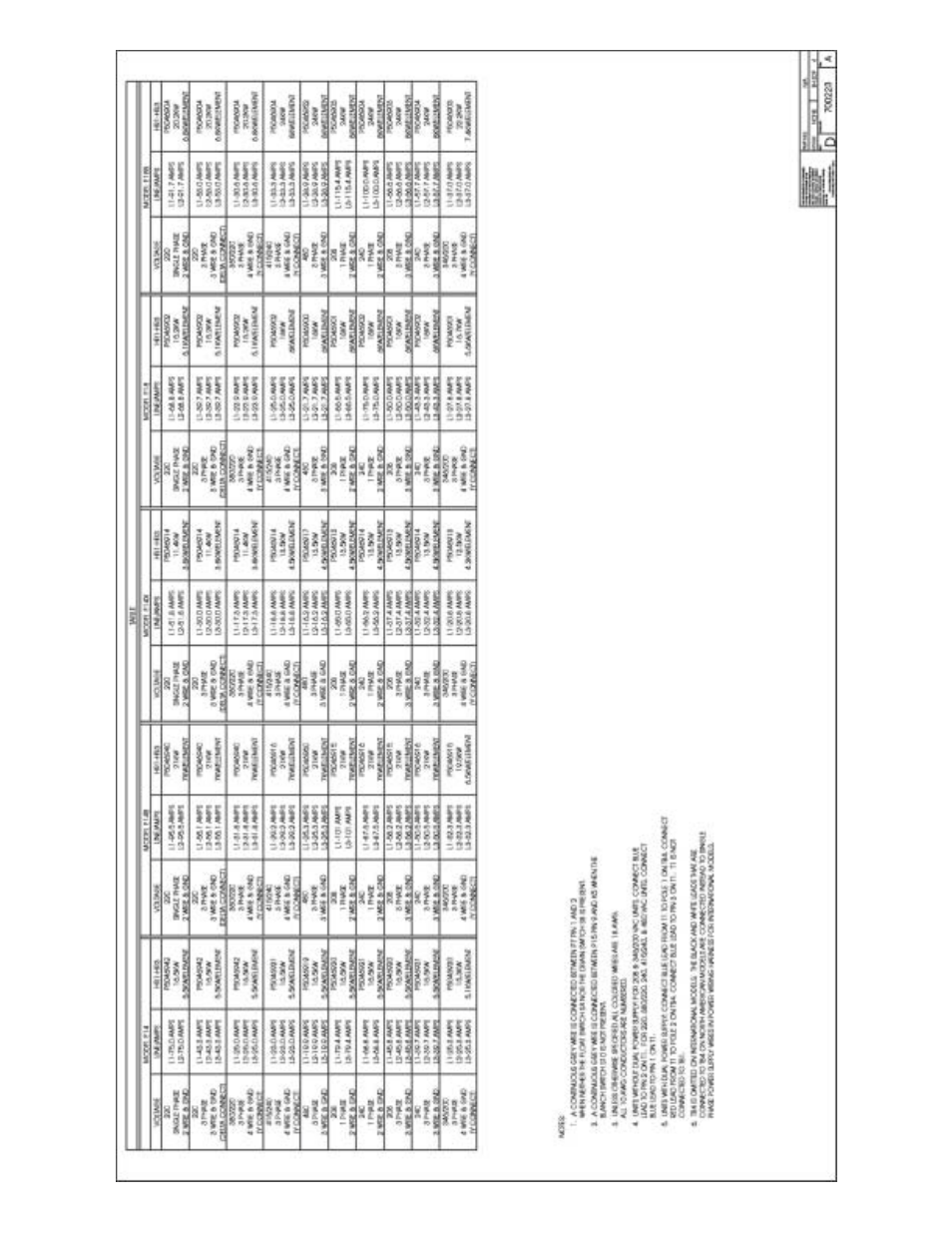 Pitco Frialator E7 User Manual | Page 52 / 71