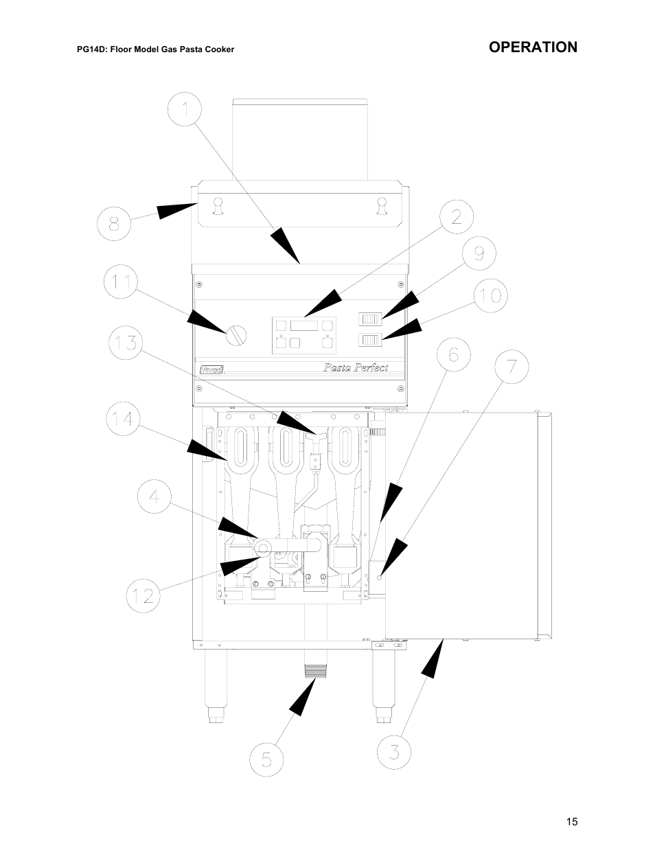 Operation | Pitco Frialator RS14D User Manual | Page 19 / 28