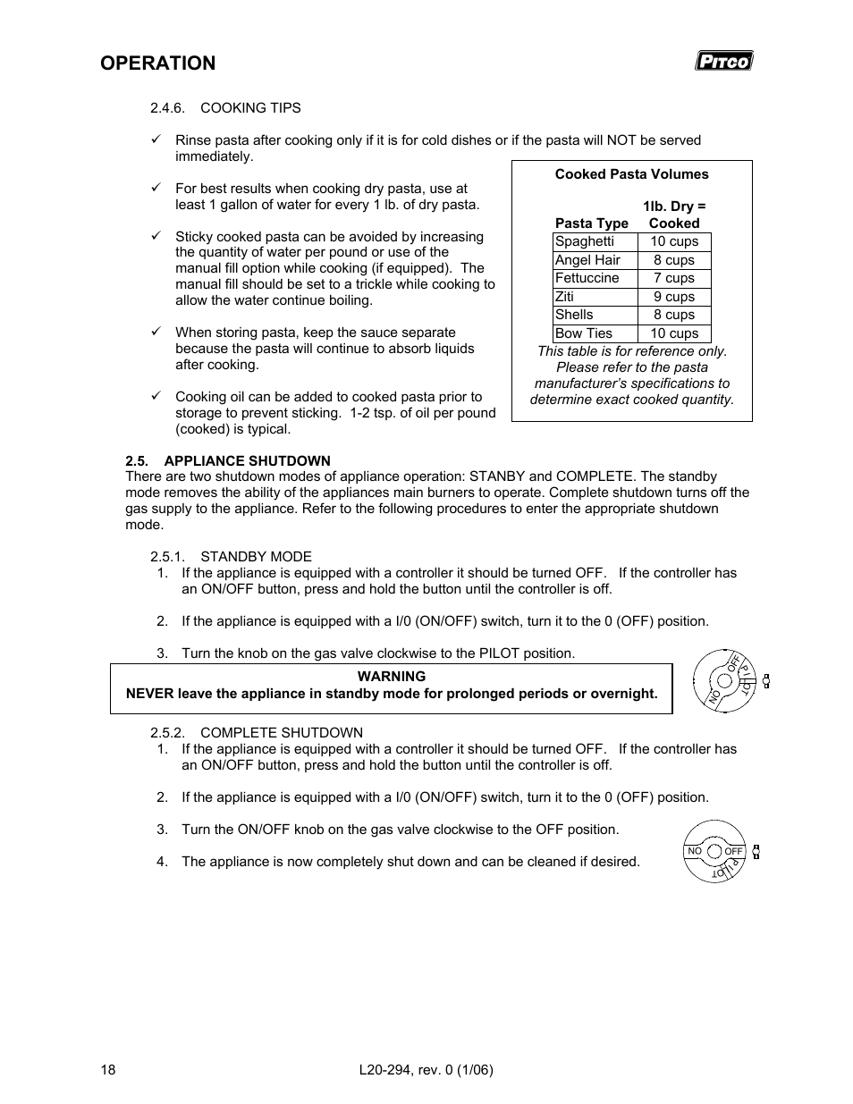 Operation | Pitco Frialator RS14D User Manual | Page 22 / 28
