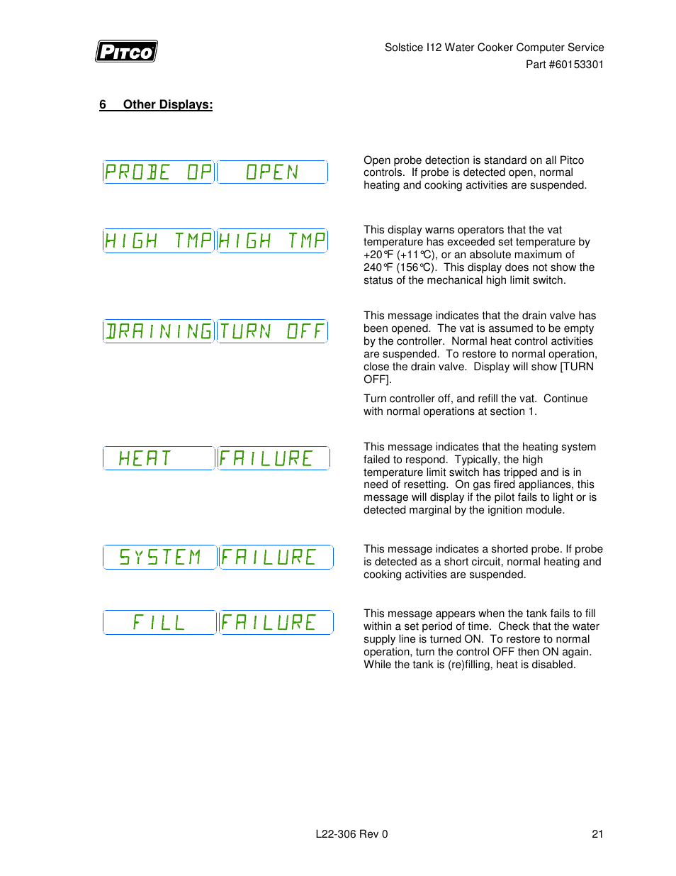 Pitco Frialator Solstice I12 Water Cooker (Service Manual) User Manual | Page 21 / 28