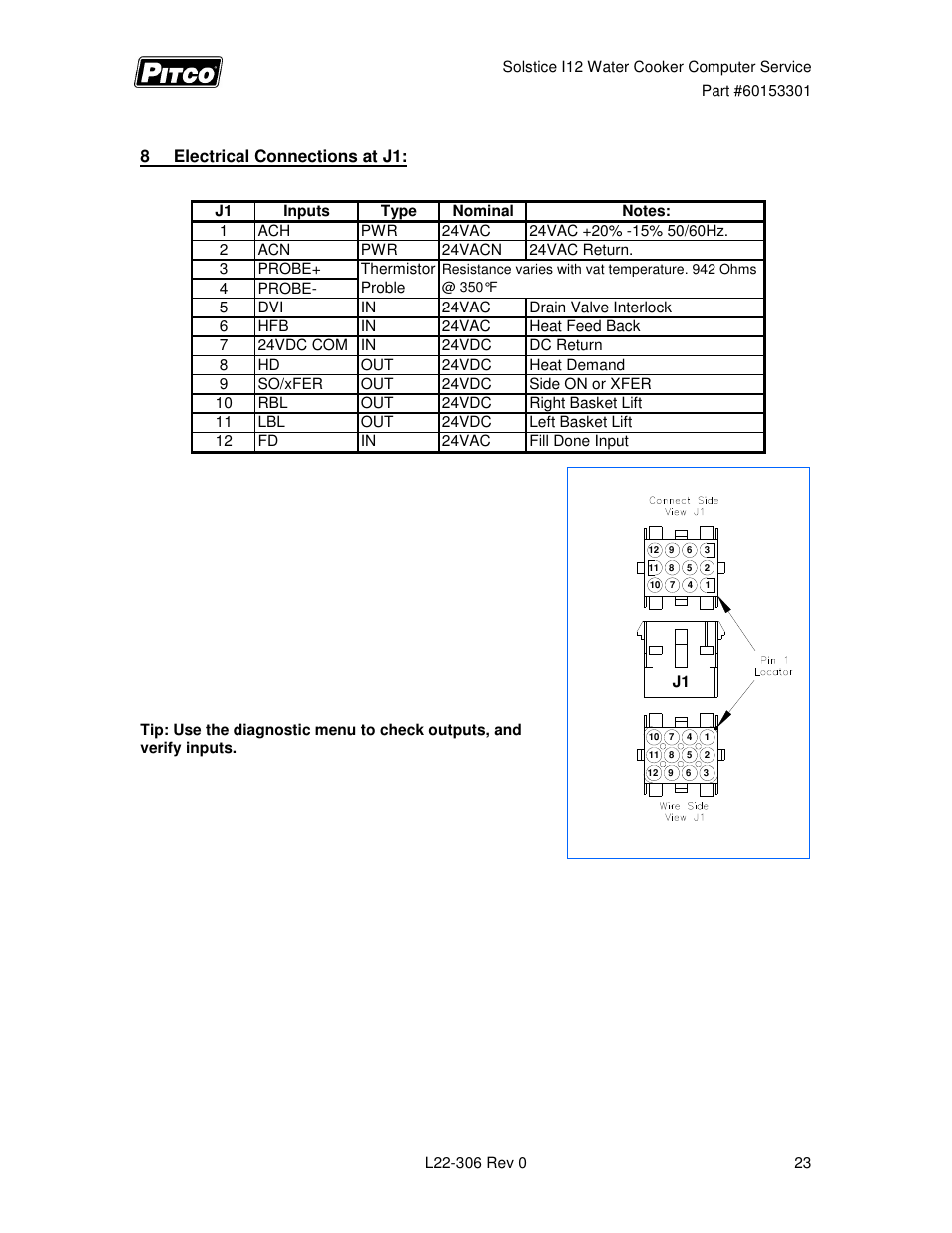 8electrical connections at j1 | Pitco Frialator Solstice I12 Water Cooker (Service Manual) User Manual | Page 23 / 28