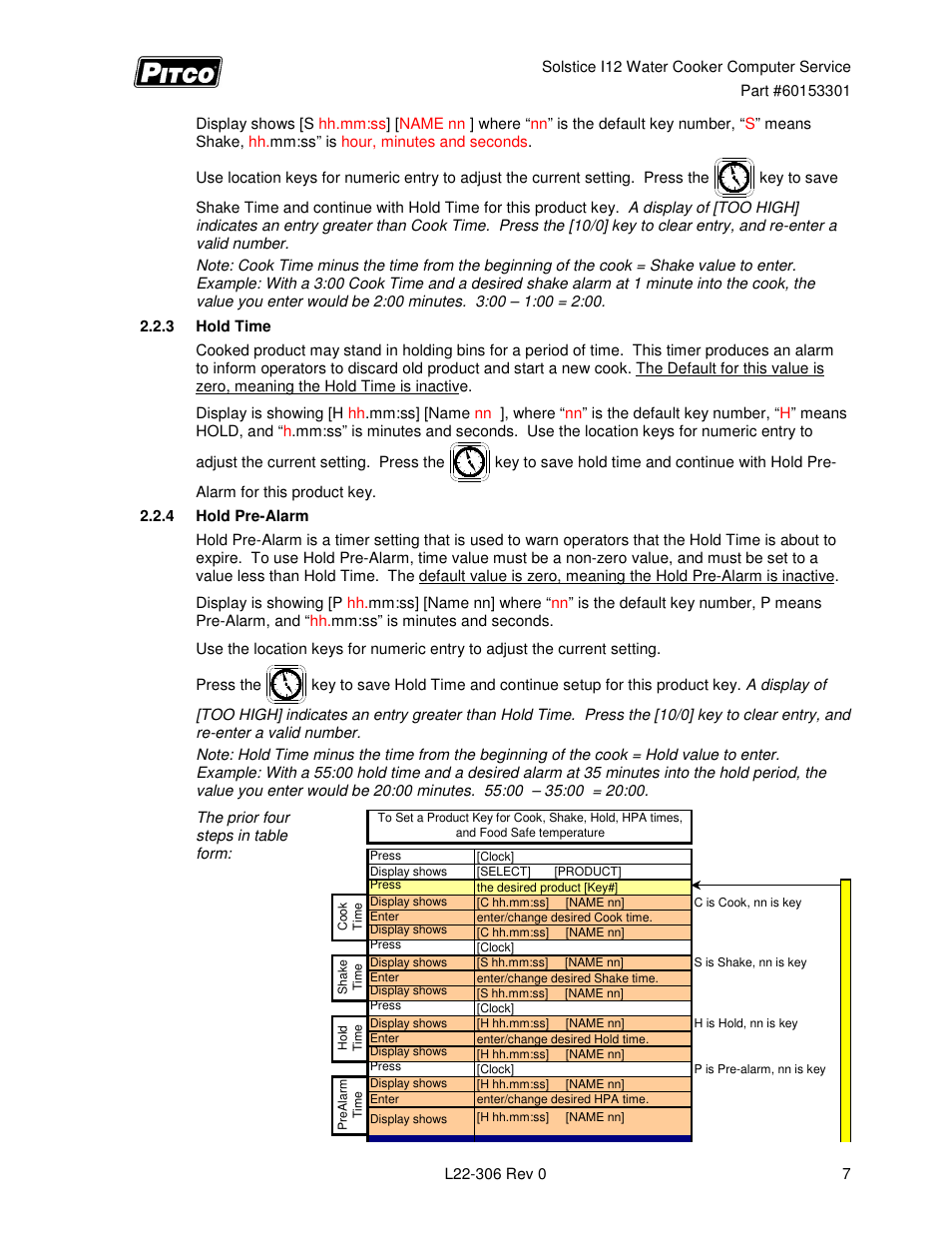 Pitco Frialator Solstice I12 Water Cooker (Service Manual) User Manual | Page 7 / 28