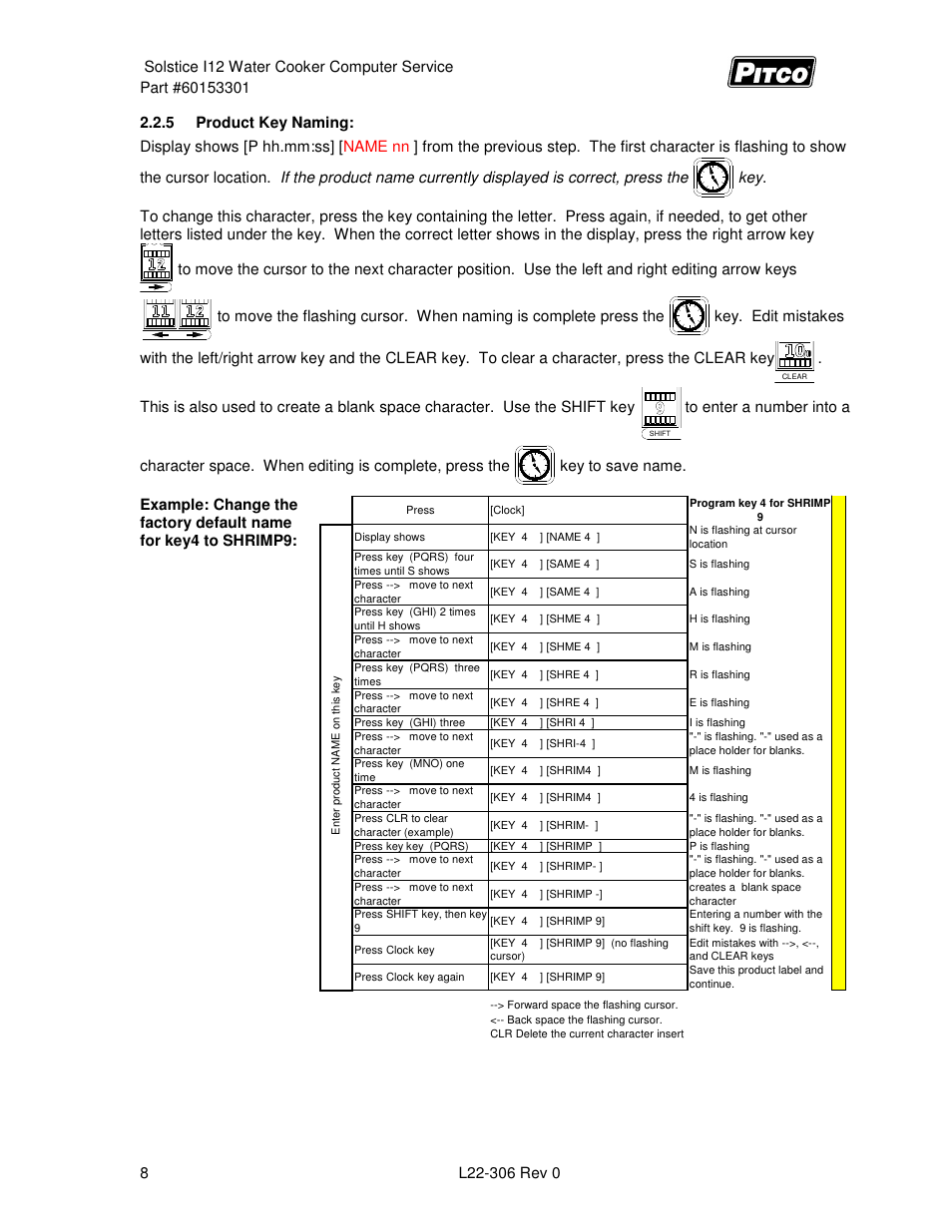 Pitco Frialator Solstice I12 Water Cooker (Service Manual) User Manual | Page 8 / 28