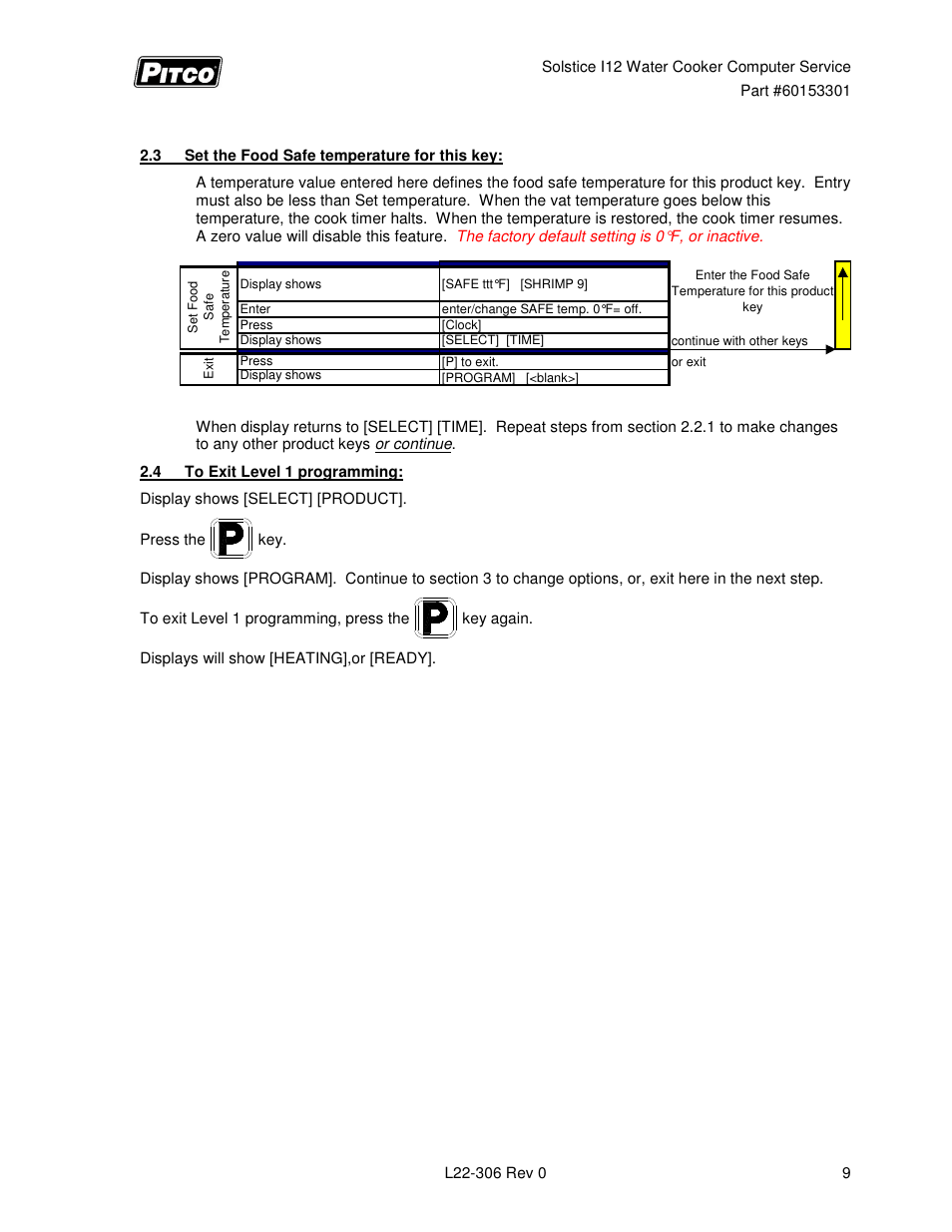 Pitco Frialator Solstice I12 Water Cooker (Service Manual) User Manual | Page 9 / 28