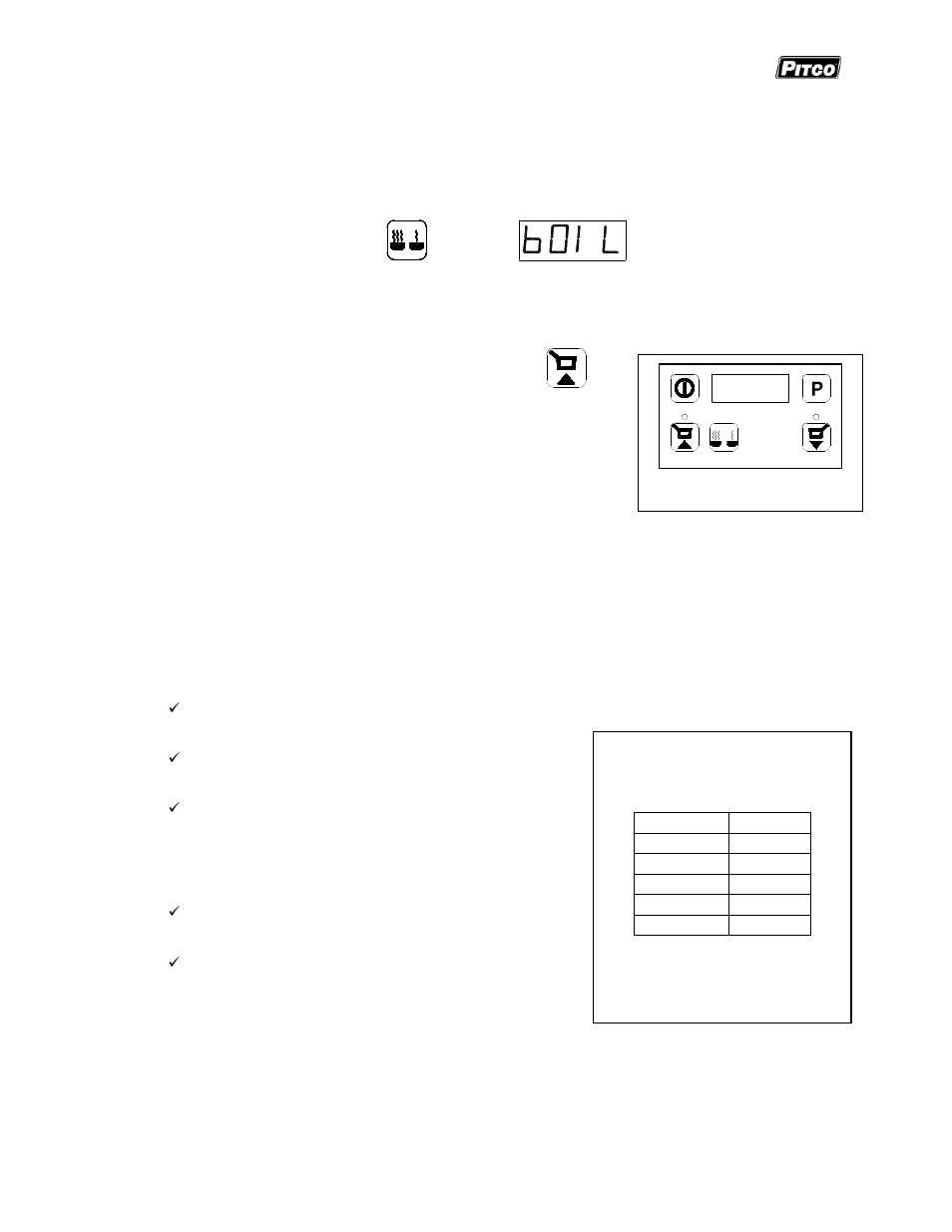 Operation | Pitco Frialator PE14D User Manual | Page 16 / 22