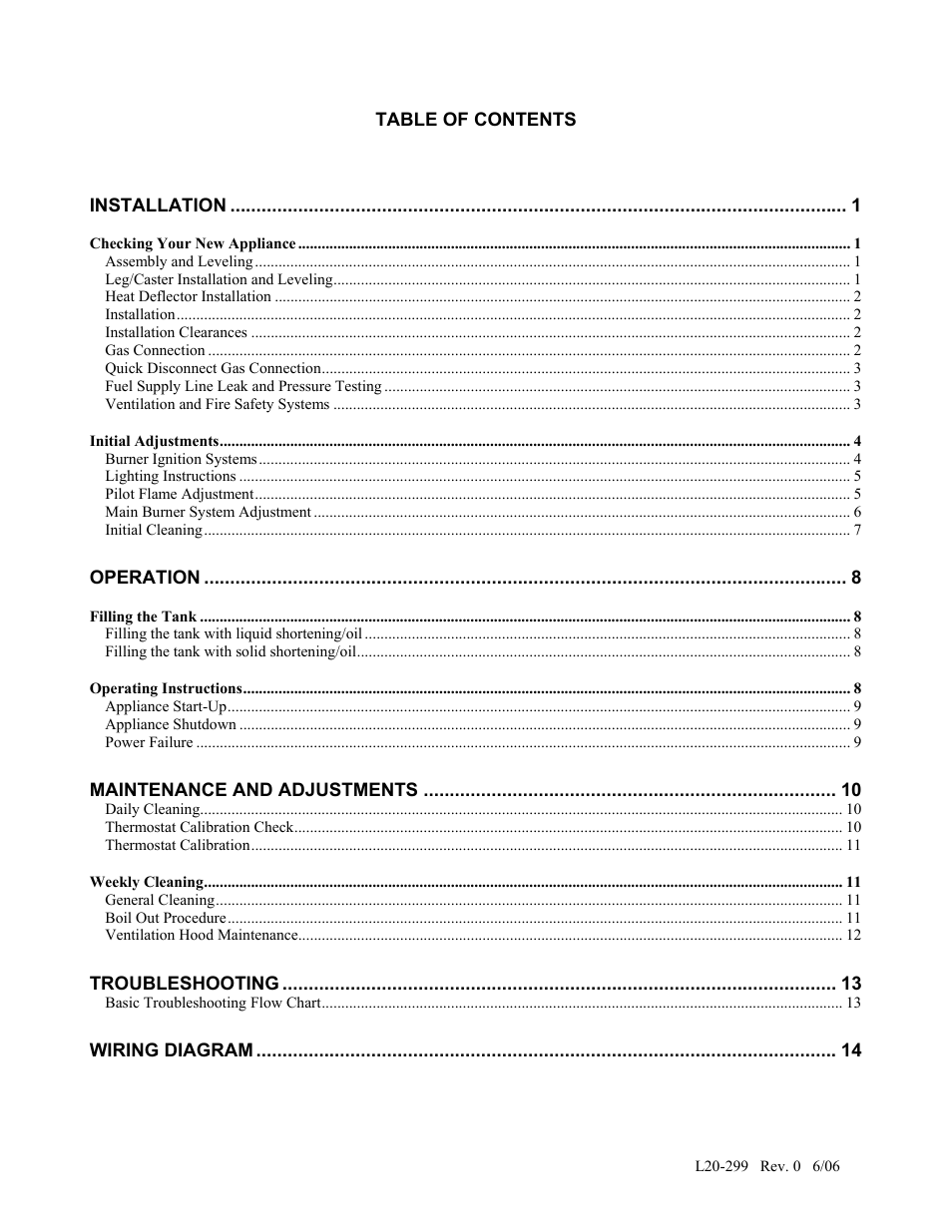 Pitco Frialator 65 Series Fryer with Millivolt Gas Valve User Manual | Page 3 / 20