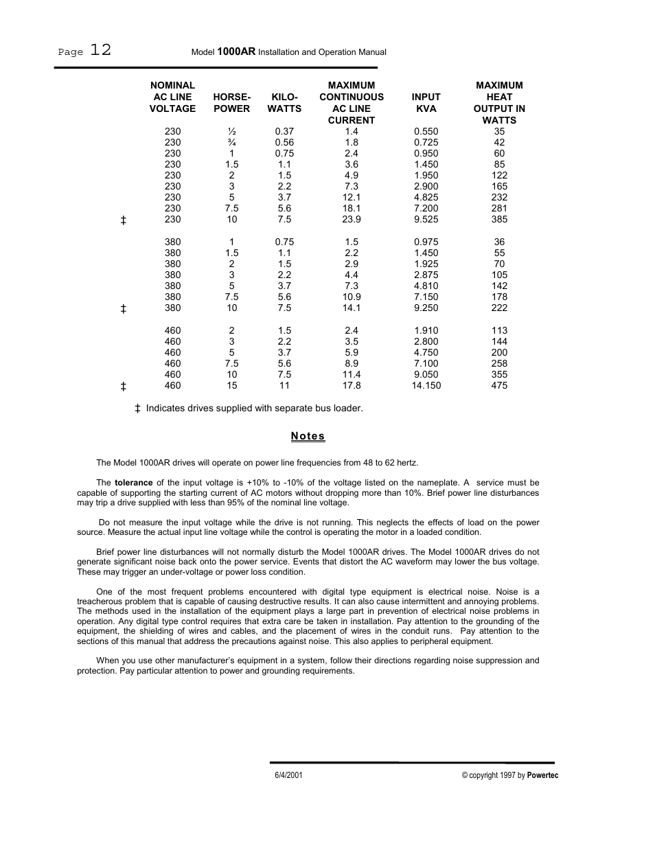 Notes | PowerTec Regenerative Brushless DC Motor Control 1000AR User Manual | Page 13 / 57