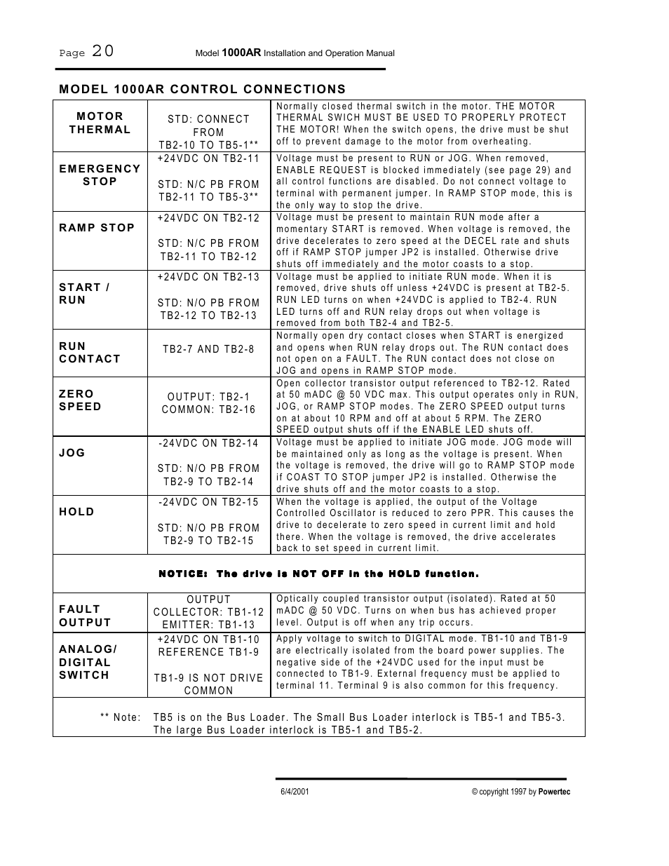 Model 1000ar control connections | PowerTec Regenerative Brushless DC Motor Control 1000AR User Manual | Page 21 / 57