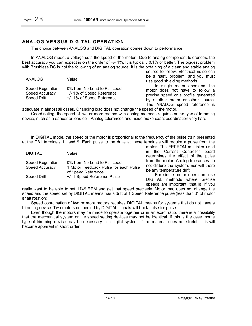 Analog versus digital operation | PowerTec Regenerative Brushless DC Motor Control 1000AR User Manual | Page 29 / 57