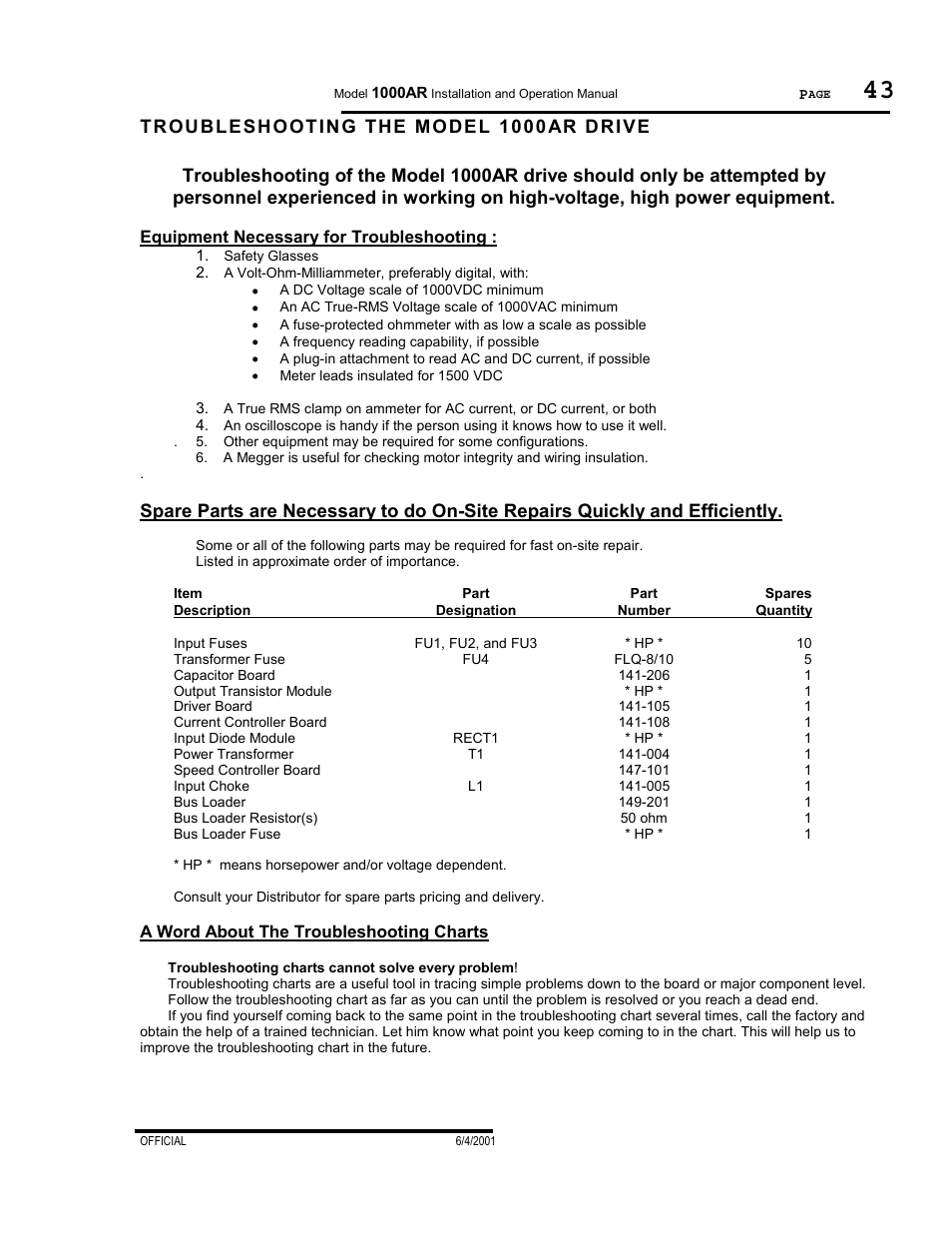 Troubleshooting the model 1000ar drive | PowerTec Regenerative Brushless DC Motor Control 1000AR User Manual | Page 44 / 57