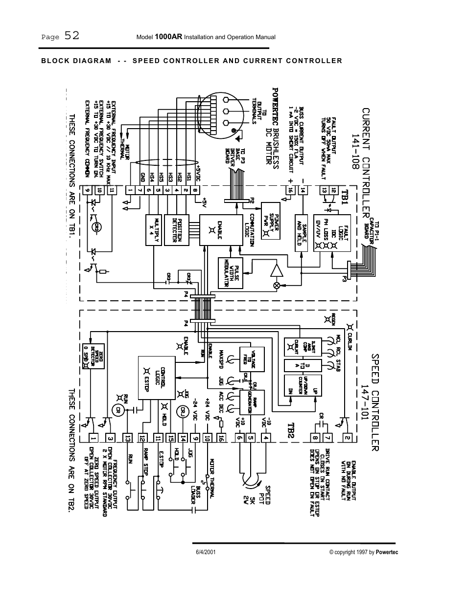 PowerTec Regenerative Brushless DC Motor Control 1000AR User Manual | Page 53 / 57