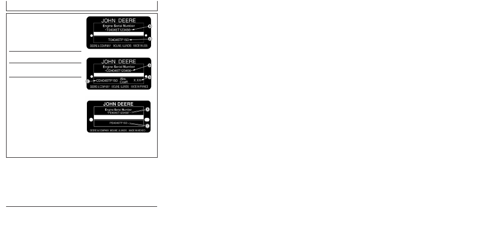 Record engine serial number, Record keeping | PowerTec OMRG25204 User Manual | Page 10 / 164