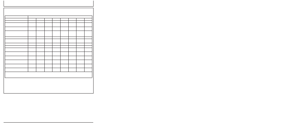Specifications, General oem engine specifications—4.5 l engines, Section 60 | PowerTec OMRG25204 User Manual | Page 136 / 164