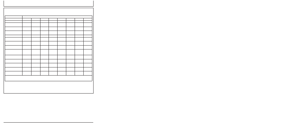 General oem engine specifications—6.8 l engines, Specifications | PowerTec OMRG25204 User Manual | Page 137 / 164