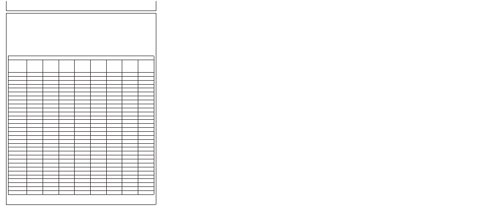 Specifications | PowerTec OMRG25204 User Manual | Page 138 / 164