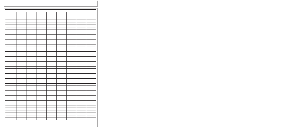 Specifications | PowerTec OMRG25204 User Manual | Page 142 / 164