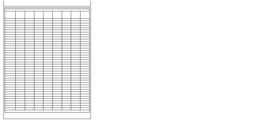 Specifications | PowerTec OMRG25204 User Manual | Page 145 / 164