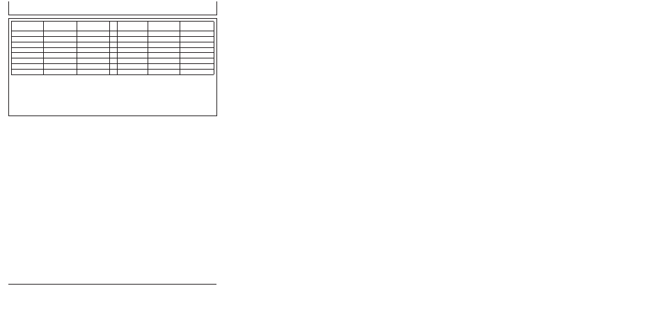 Specifications | PowerTec OMRG25204 User Manual | Page 148 / 164