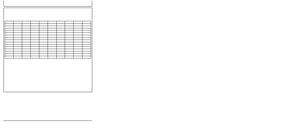 250 hour/6 month service | PowerTec OMRG25204 User Manual | Page 153 / 164