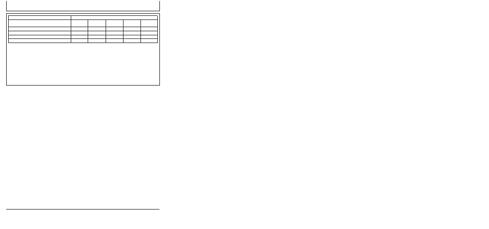 Lubrication and maintenance | PowerTec OMRG25204 User Manual | Page 67 / 164