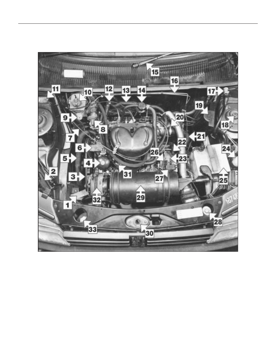 Maintenance - component location | Peugeot 205 User Manual | Page 20 / 249