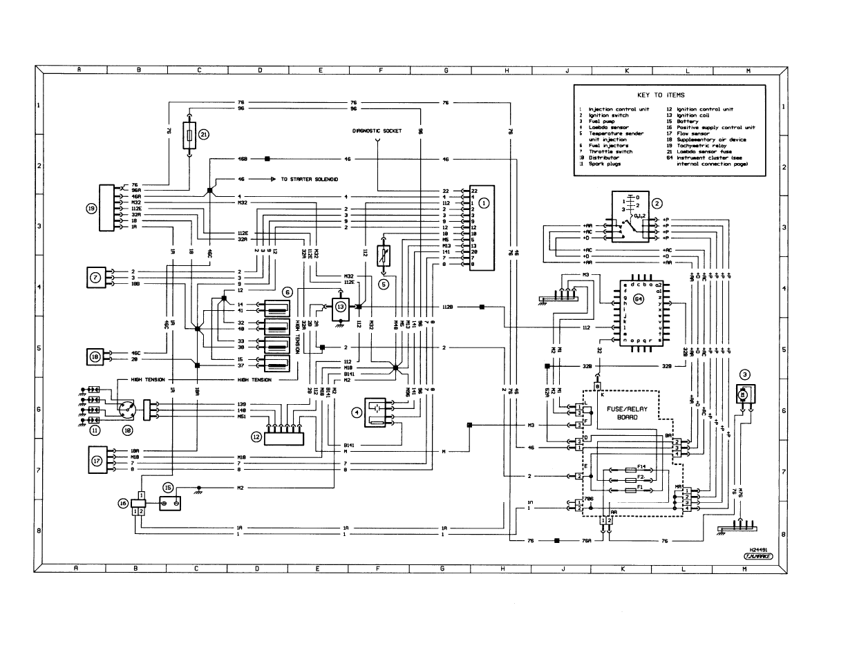 Peugeot 205 User Manual | Page 216 / 249