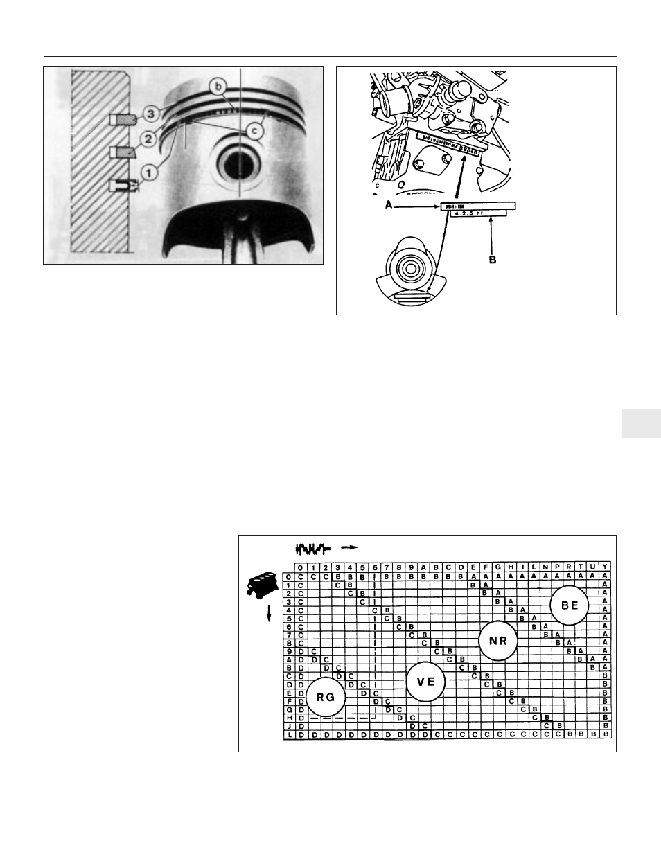 Engine removal and overhaul procedures 2d•17 | Peugeot 205 User Manual | Page 91 / 249