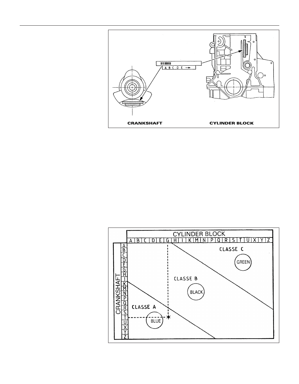 2d•18 engine removal and overhaul procedures | Peugeot 205 User Manual | Page 92 / 249