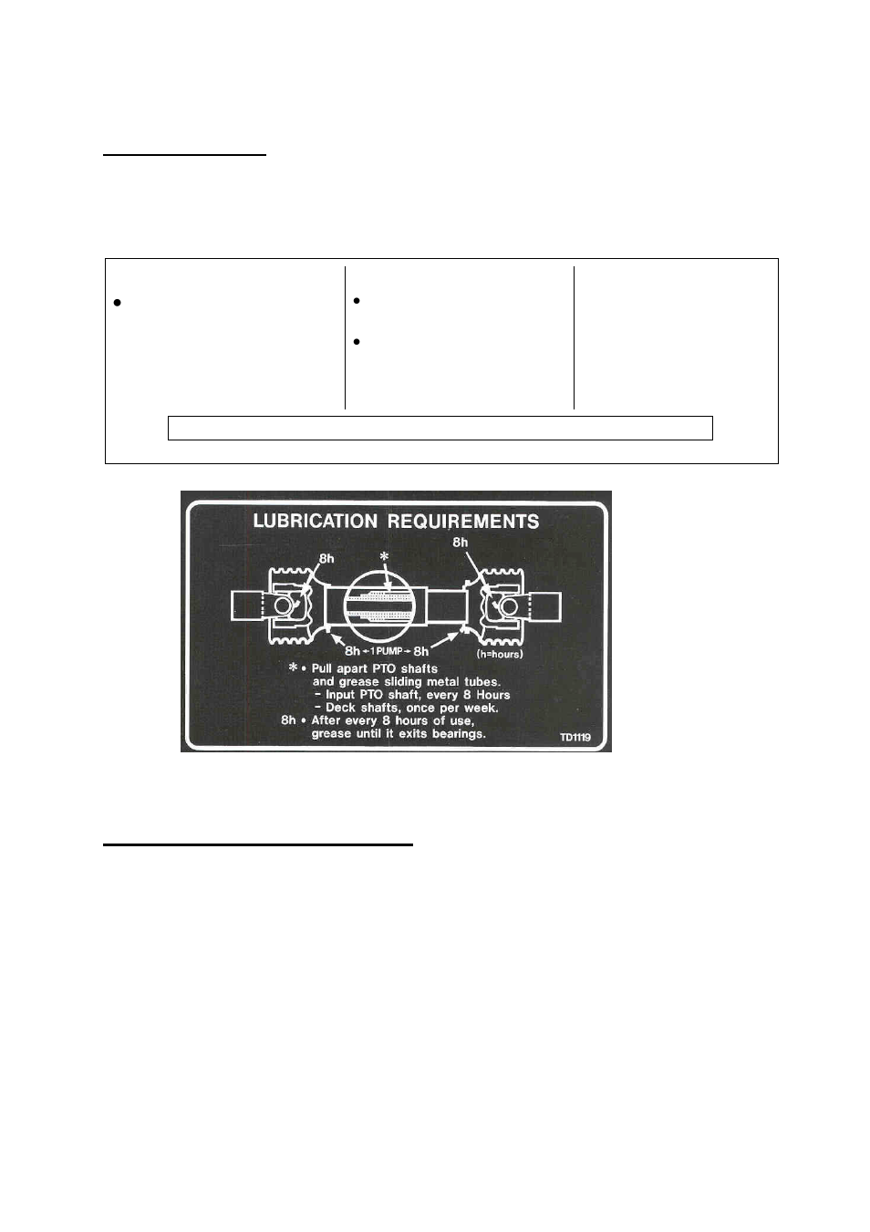 Lubrication, Blade spindle greasing | Progressive Turf Equipment SDR 90 User Manual | Page 16 / 23