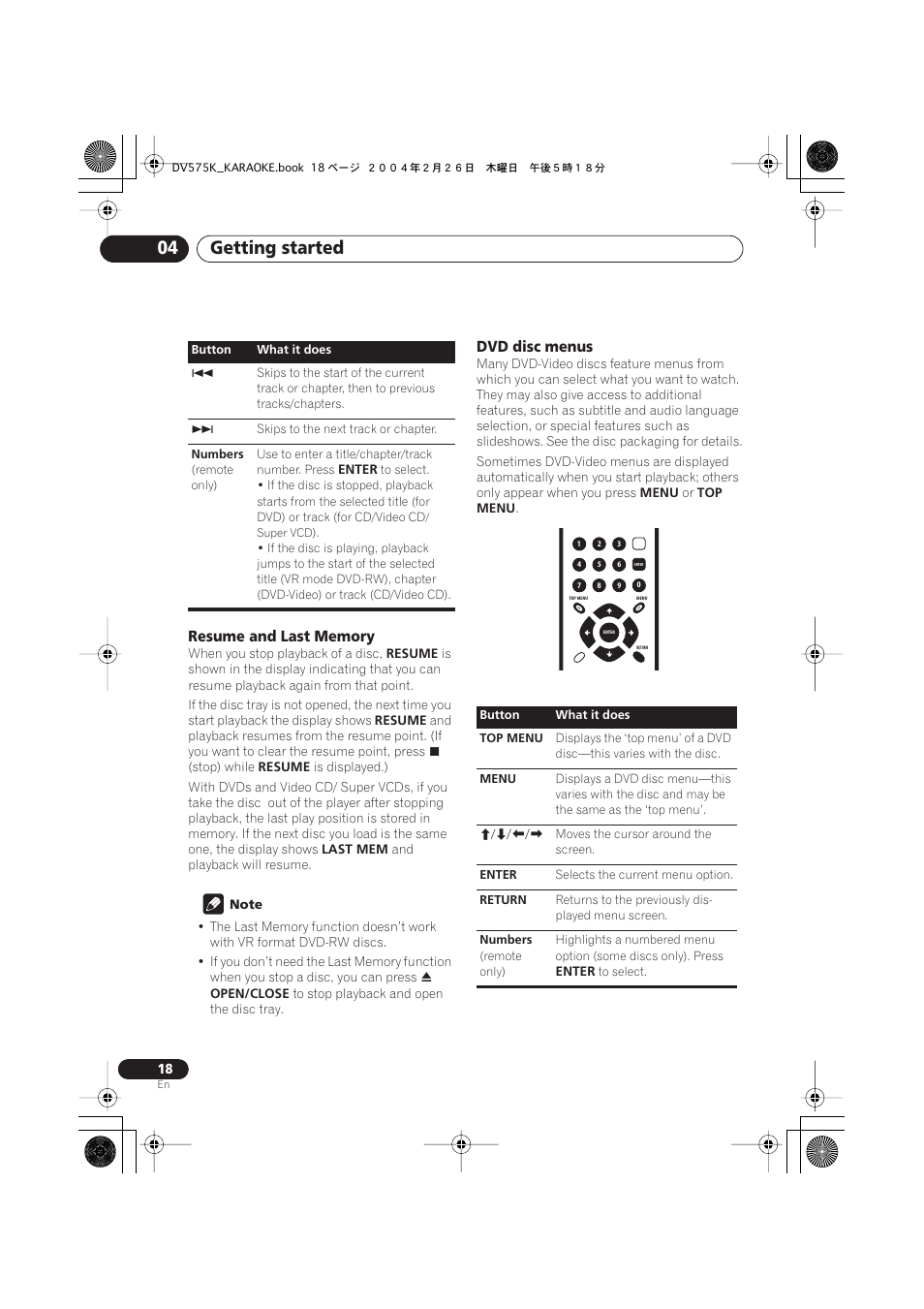 Getting started 04, Dvd disc menus | Pioneer DV-575K-s User Manual | Page 18 / 43