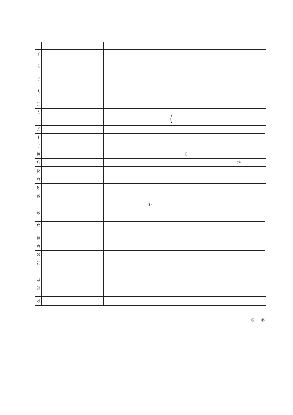 General specifications | Pioneer RMF-V4011R User Manual | Page 10 / 142