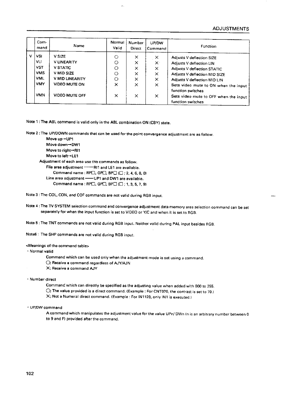 Pioneer RMF-V4011R User Manual | Page 103 / 142