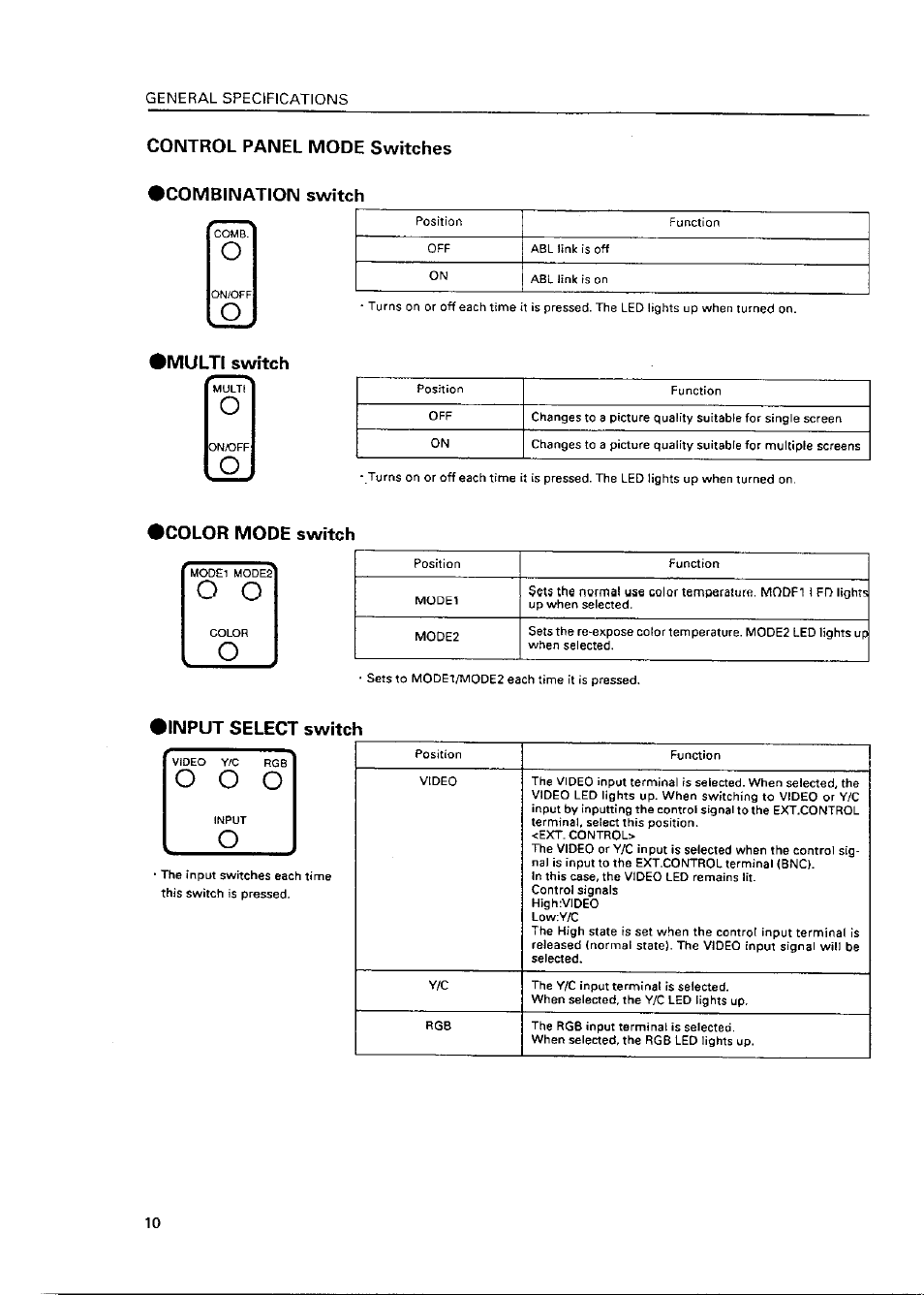 Pioneer RMF-V4011R User Manual | Page 11 / 142