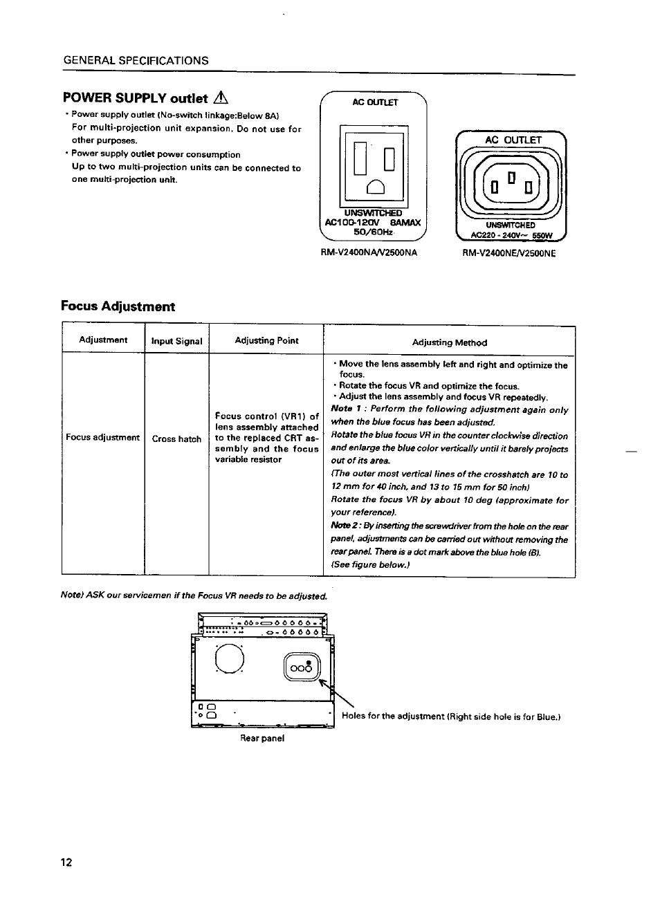 Pioneer RMF-V4011R User Manual | Page 13 / 142