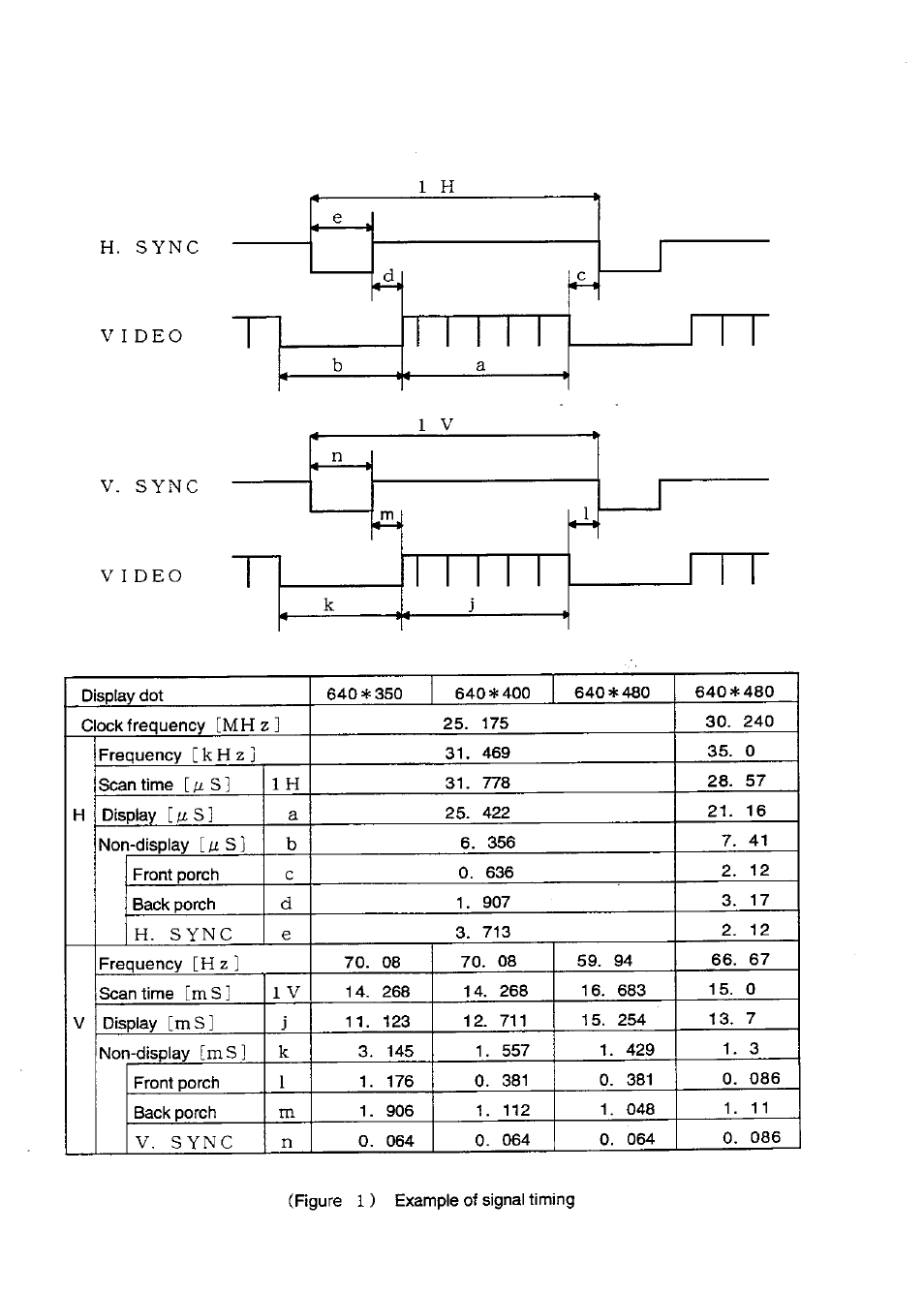 Pioneer RMF-V4011R User Manual | Page 140 / 142
