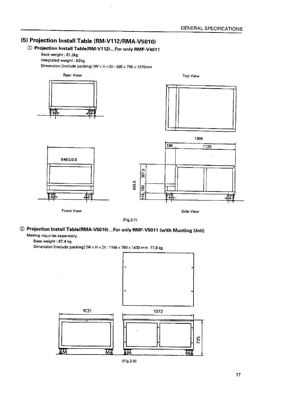 Pioneer RMF-V4011R User Manual | Page 18 / 142