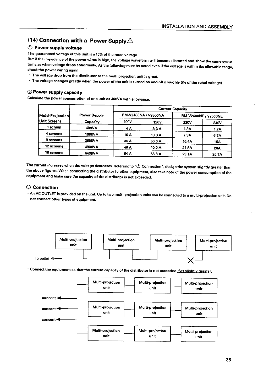 Pioneer RMF-V4011R User Manual | Page 36 / 142